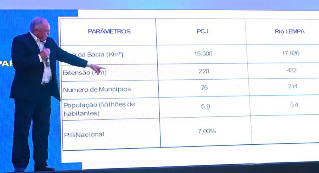 Trinational Roundtable for the Governance of the Lempa River Created